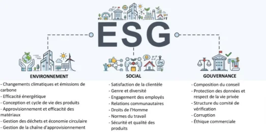 Etude Conatus Finance - février 2025 : La dette privé en Europe