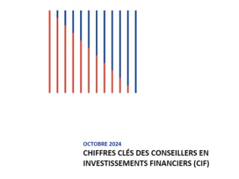 Chiffres clés des conseillers en investissements financiers (CIF)